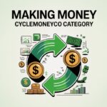 Making Money Cyclemoneyco Category